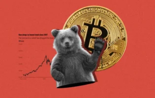 Аналітики CryptoQuant прогнозують обвал біткоїна на 12%