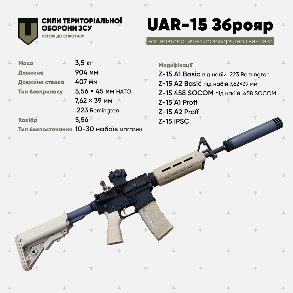 Українські розробники представили штурмову гвинтівку UAR-15 стандарту ...