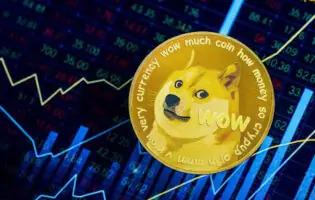 Dogecoin обвалився на 4% за добу