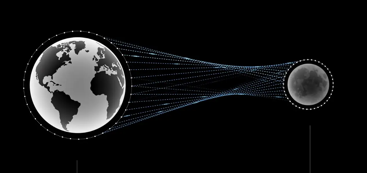 Маск підтвердив розробку міжпланетного Starlink: інтернет вийде за межі Землі