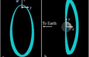 У NASA є бачення, як саме має працювати постійна місячна станція